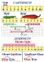 Комплект таблиц по математике для начальной школы. Математика 1 класс - fgospostavki.ru - Тамбов