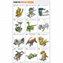 Робототехнический набор ROBOTIS DREAM II Level 1 Kit - fgospostavki.ru - Тамбов