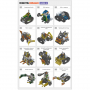 Робототехнический набор ROBOTIS DREAM II Level 5 Kit - fgospostavki.ru - Тамбов