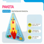 Бизиборд «Ракета» - fgospostavki.ru - Тамбов
