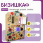 Бизишкаф «№1» - fgospostavki.ru - Тамбов
