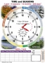 Комплект таблиц "Время" на английском языке - fgospostavki.ru - Тамбов